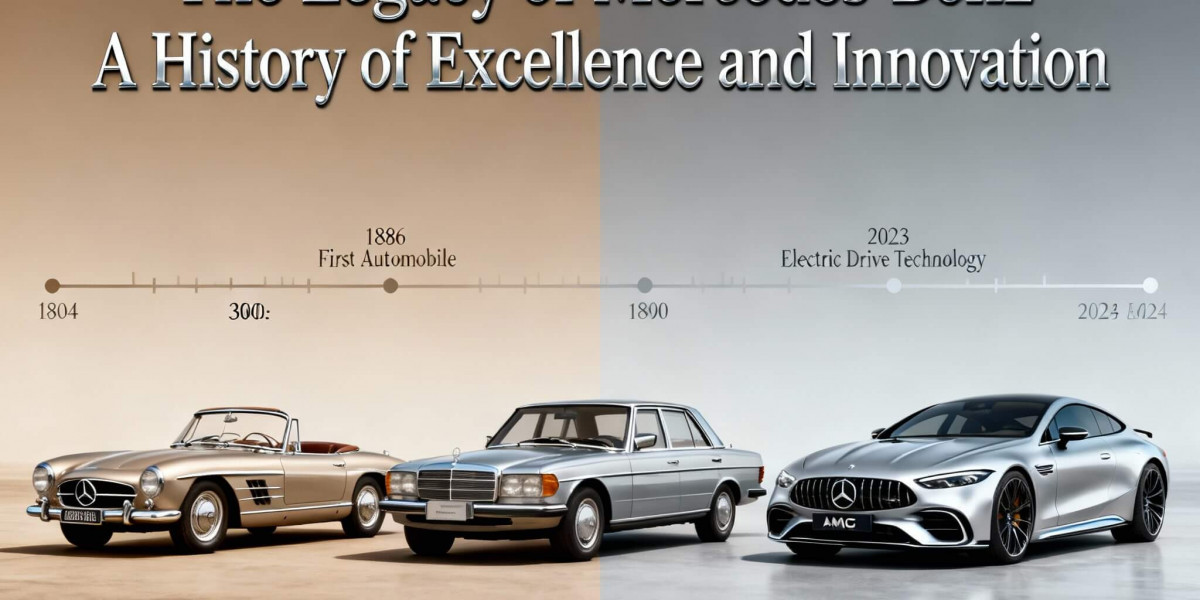 The Legacy of Mercedes-Benz: A History of Excellence and Innovation