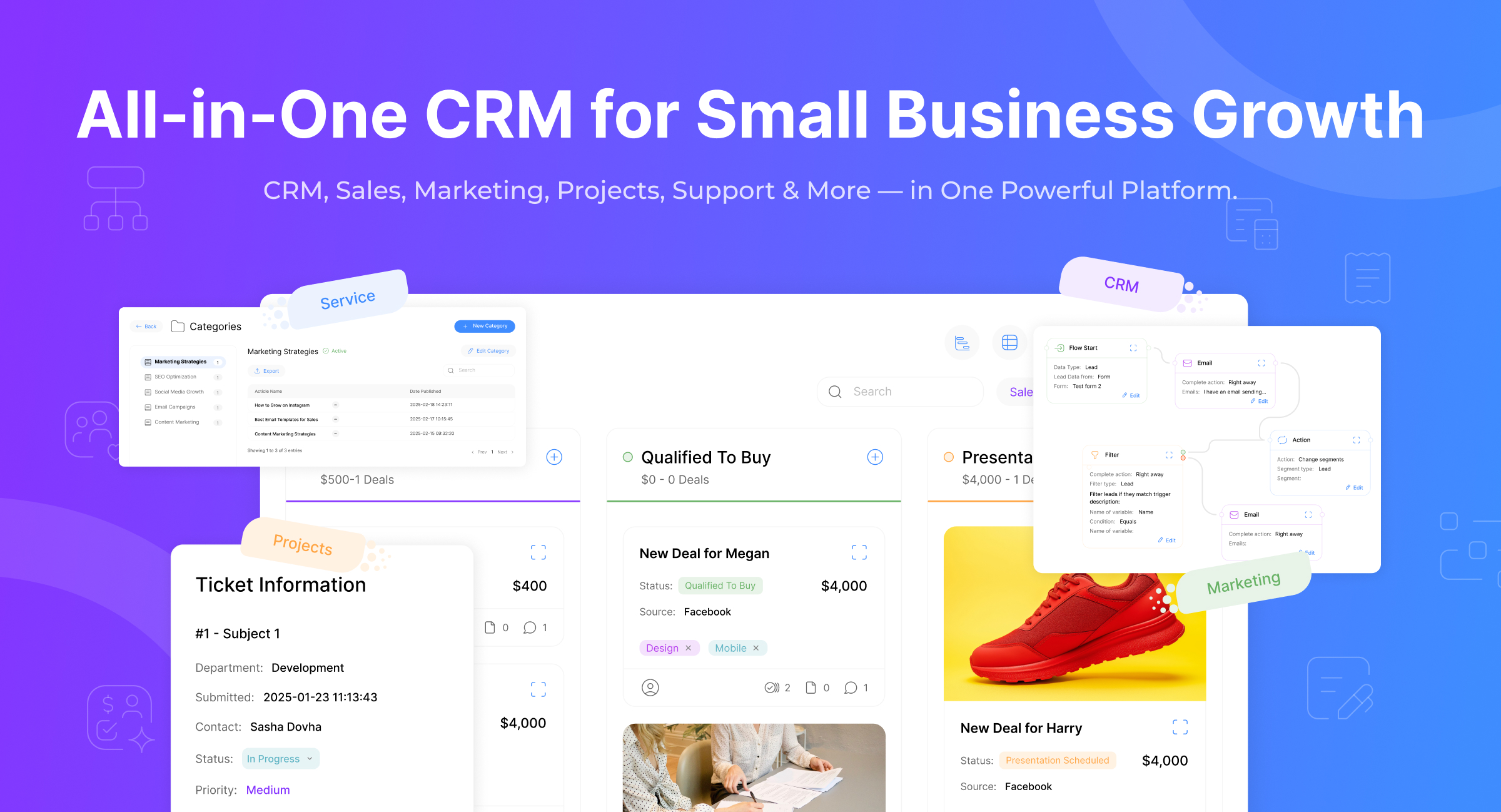 CRM solutions – effective ClearCRM solutions for your business