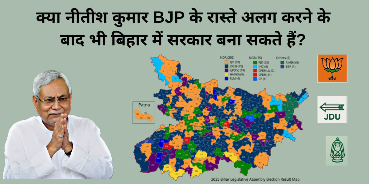 क्या नीतीश कुमार BJP के रास्ते अलग करने के बाद भी बिहार में सरकार बना सकते हैं?